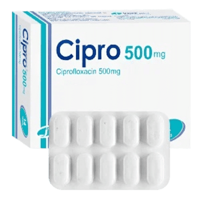 Cipro Recenzii